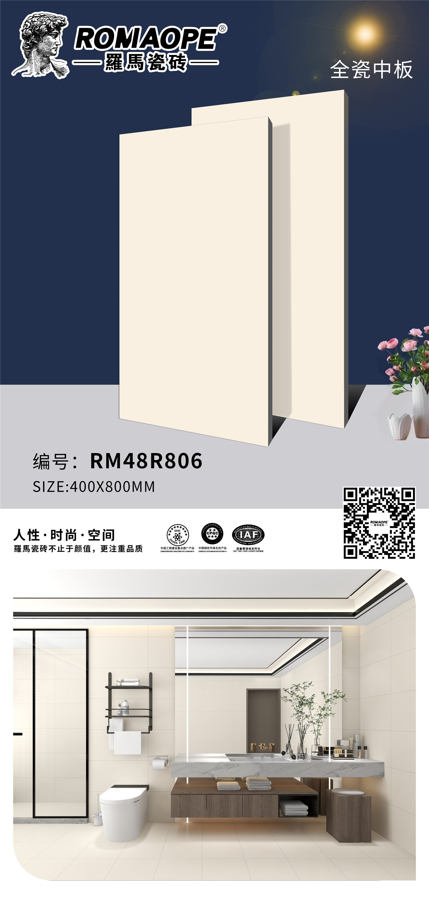 RM48R806