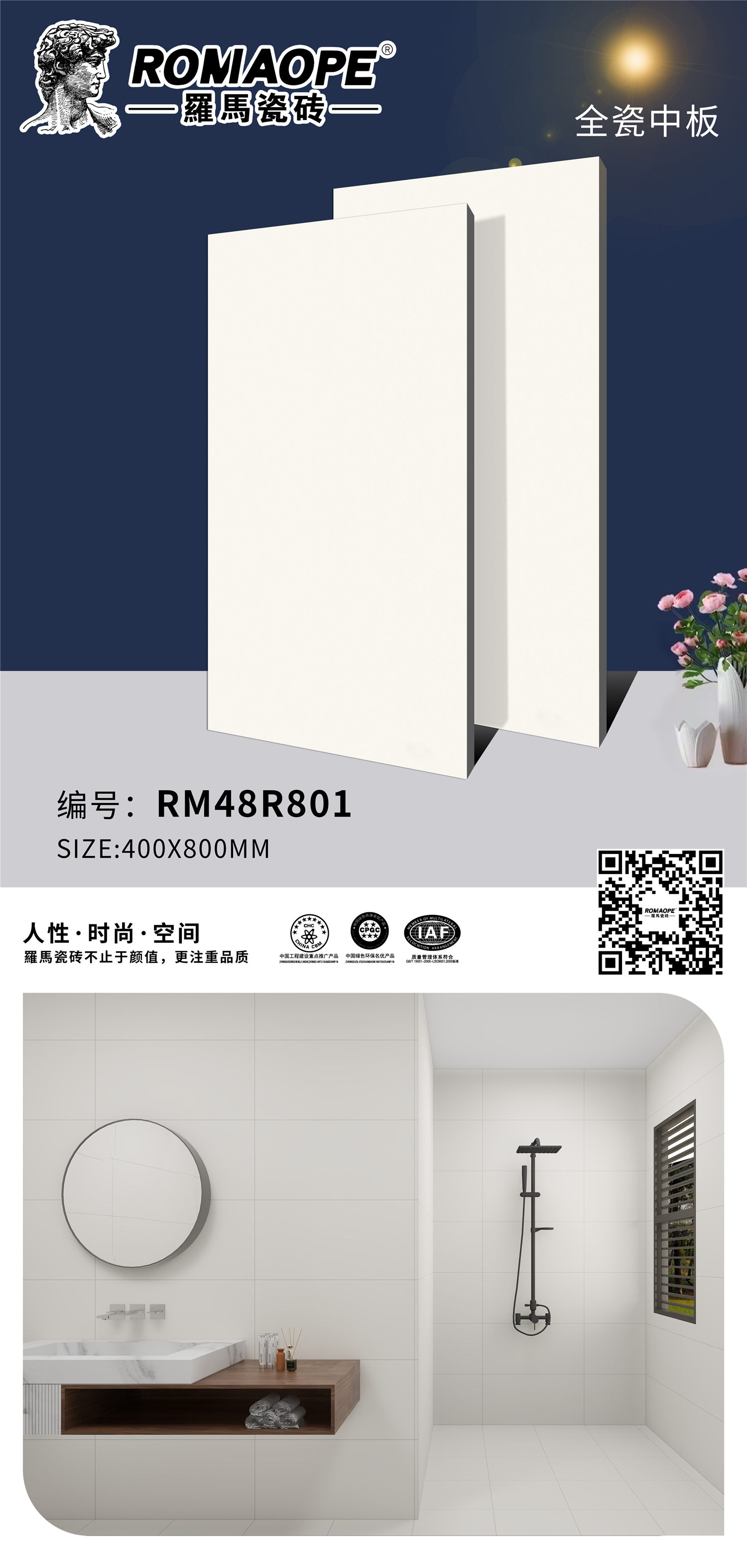 RM48R801