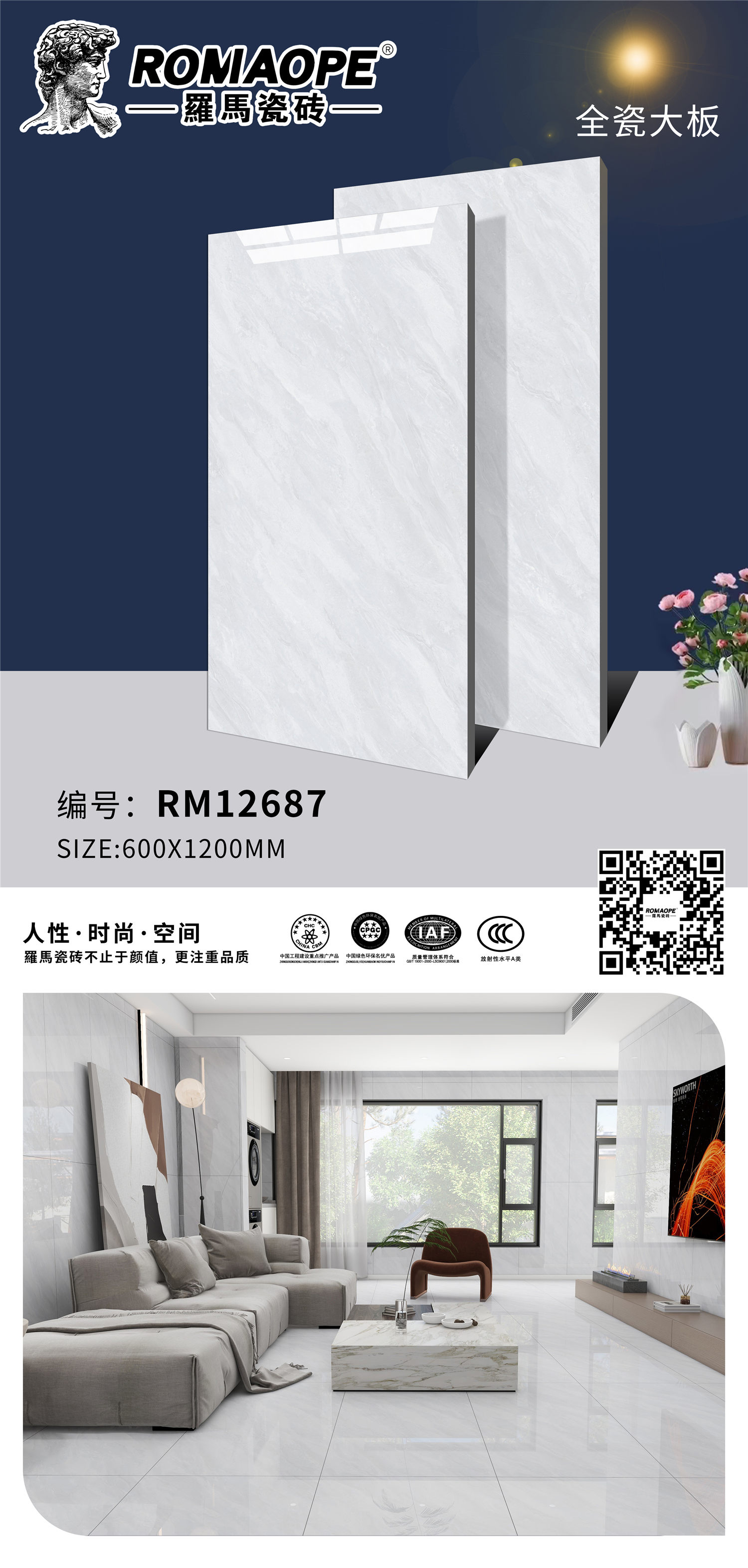 RM12687